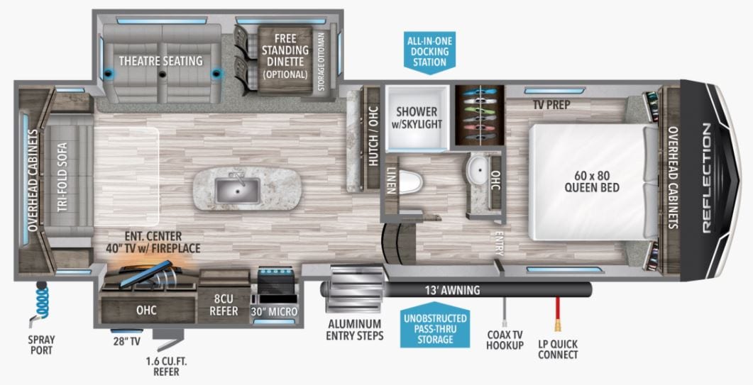 Grand Design RV Saskatchewan - RVs Sales, Service, and Parts